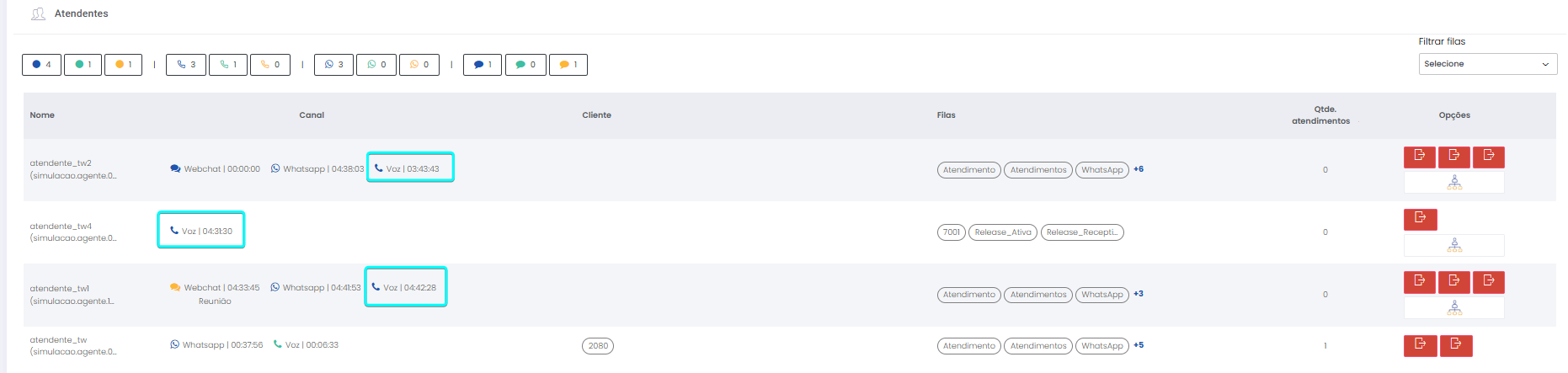 Atendente logado em filas de Voz e Disponível para atender. Sessões não é carregada na tela de Monitoramento até pelo menos um atendimento entrar em alguma fila.