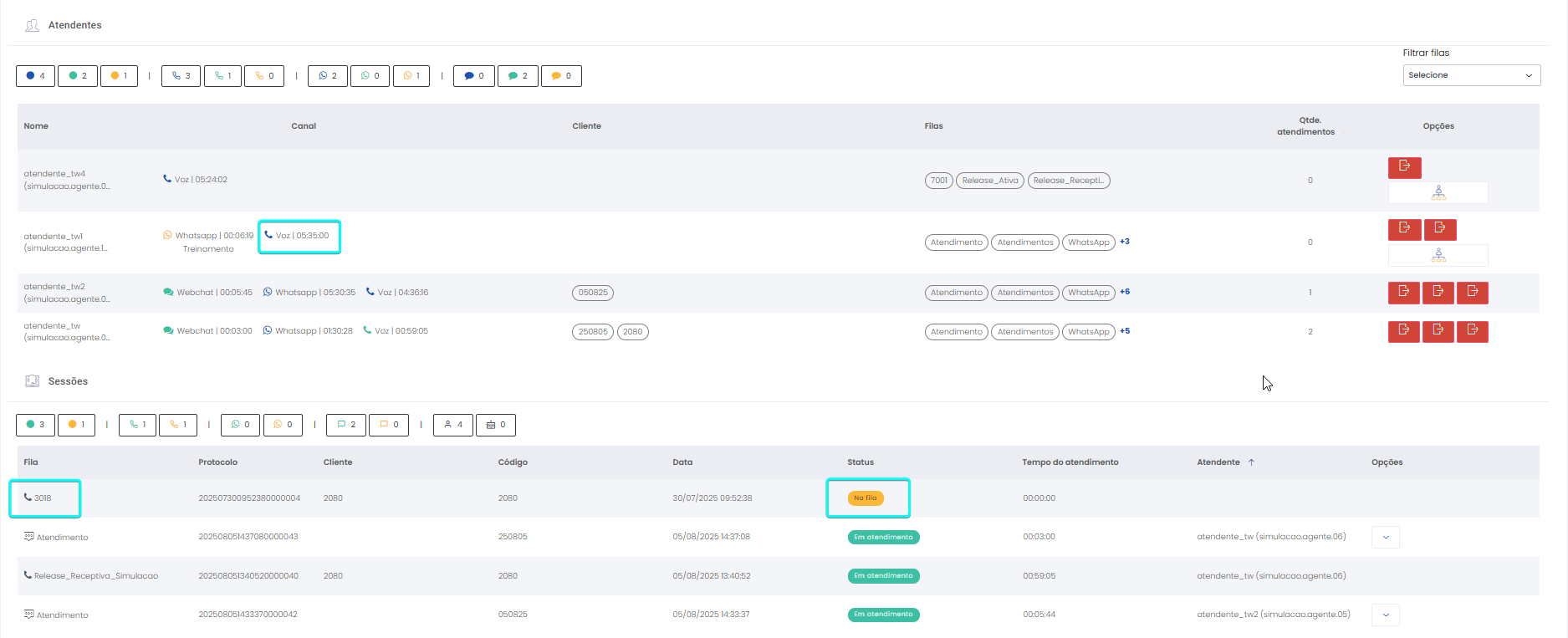 Chamada entrou na fila de Voz. Ainda não foi oferecida ao Atendente. O status dele continua sendo Disponível. Em Sessões o status é Na fila.